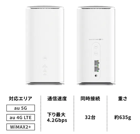Speed Wi-Fi HOME 5G L13の画像