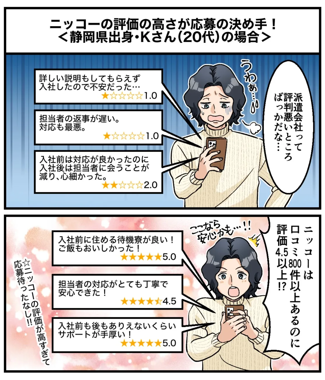 実装例