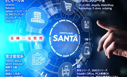 WMS（倉庫管理システム）