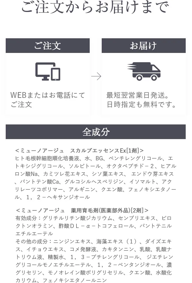ご注文からお届けまで
