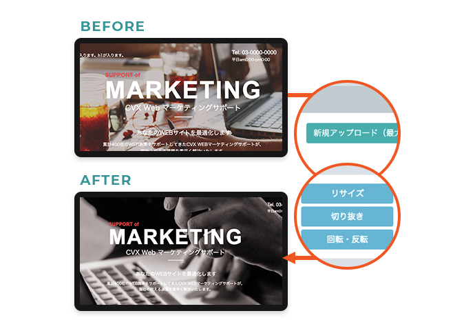 インハウスLP制作・LPO支援ツール CVX | コンバージョンラボ